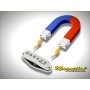 Single coil remagnetization